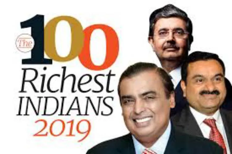 forbes richest india list 2019, mukesh ambani forbes, goutham adani, shiv nadar, ஃபோர்ப்ஸ் பணக்கார இந்தியர்கள் பட்டியல் 2019, முகேஷ் அம்பானி முதலிடம், கௌதம் அதானி 2வது இடம், forbes india, richest indian 2019, gautam adani, Tamil indian expres