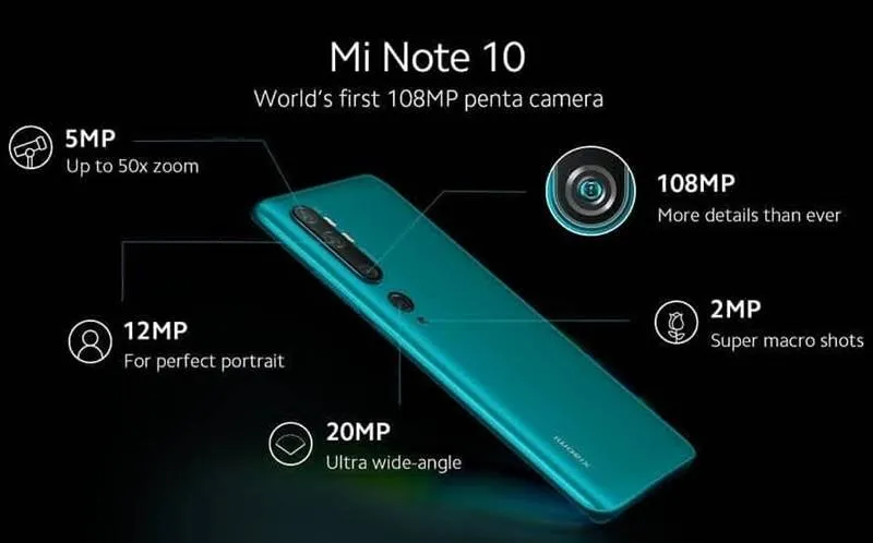 Xiaomi Mi Note 10, Mi Note 10 Pro
