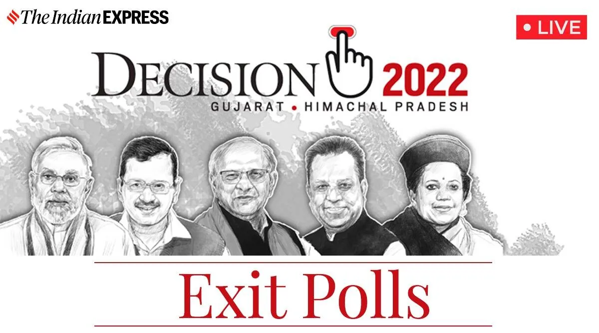 Gujarat Exit Polls Results: குஜராத்தில் 7-வது முறையாக பா.ஜ.க ஆட்சி; ஹிமாச்சலில் இழுபறி; பரபரப்பு கணிப்புகள்