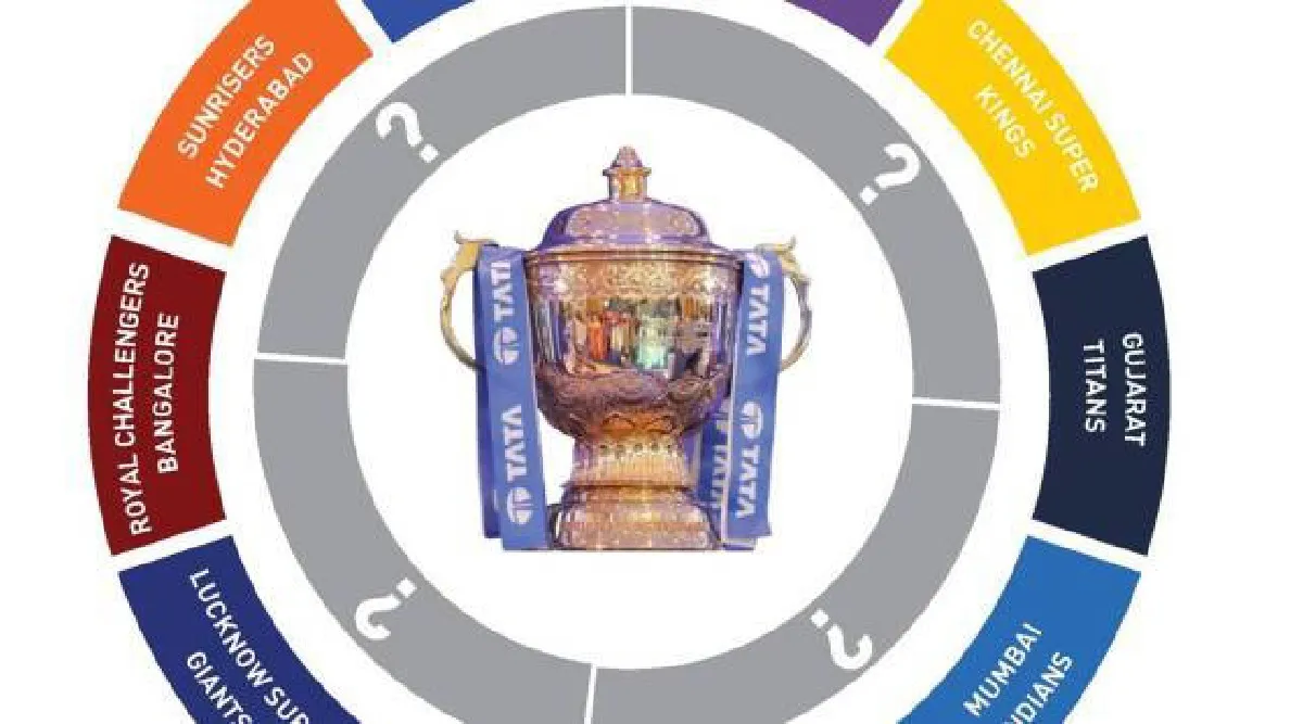 IPL 2023: Simulator picks RR, LSG, CSK and MI to make play-offs Tamil News